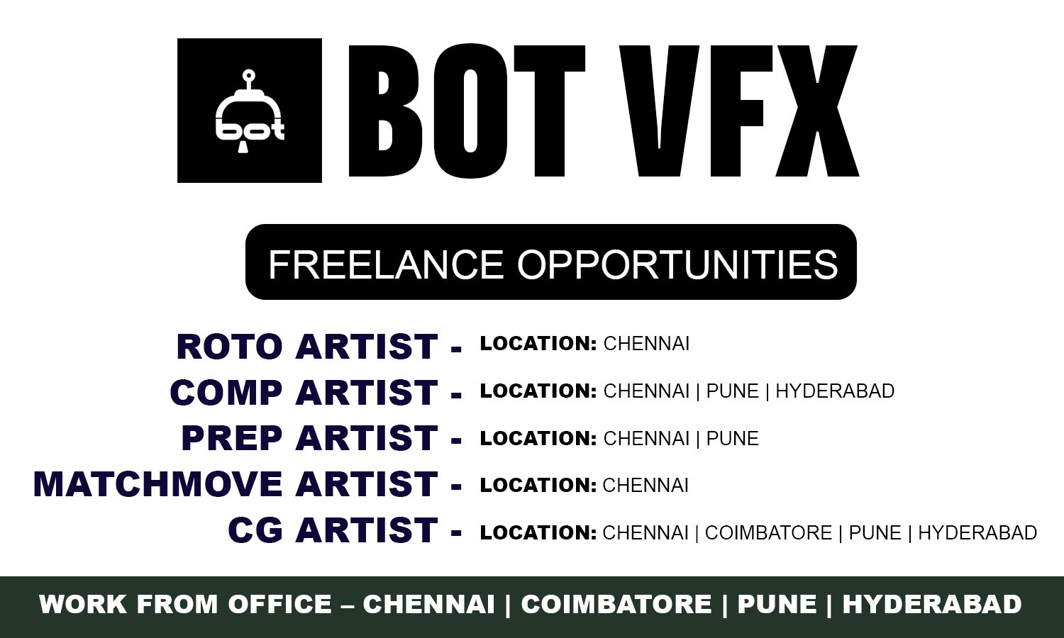 BOT VFX festybay