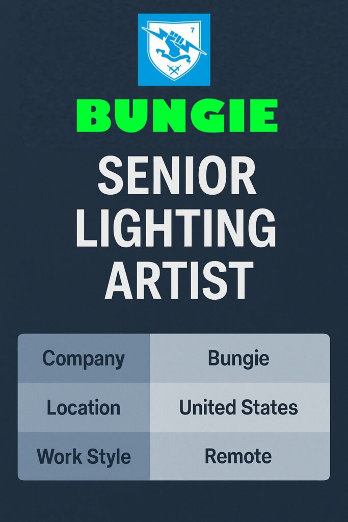 Bungie 58 festybay