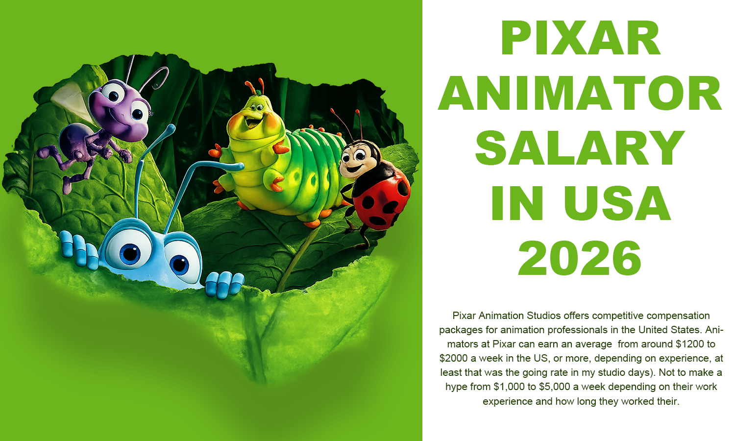Pixar Animator Salary in USA 2026_banner